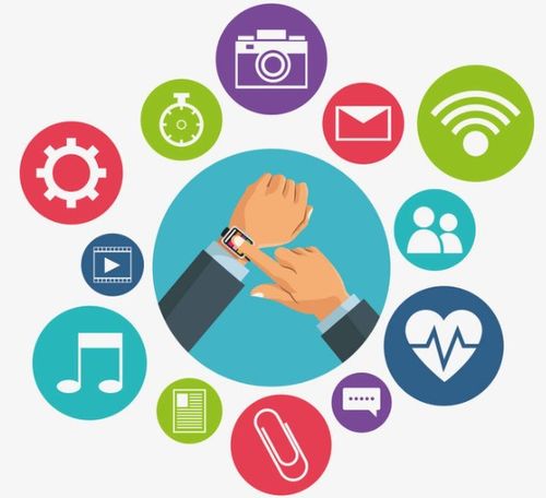 物联网赋力 可穿戴设备未来发展的技术路径与前景