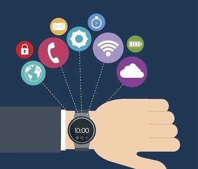 人工智能技术如何颠覆全球可穿戴设备产业