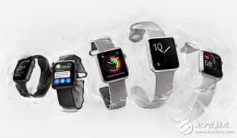 2016年可穿戴设备技术发展梳理 从功能集成到生态构建