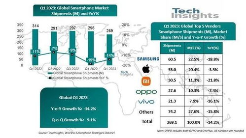 多领域跨界融合，OPPO于VALSE大会展现AI新成果，创新研发与穿戴设备技术齐获认可